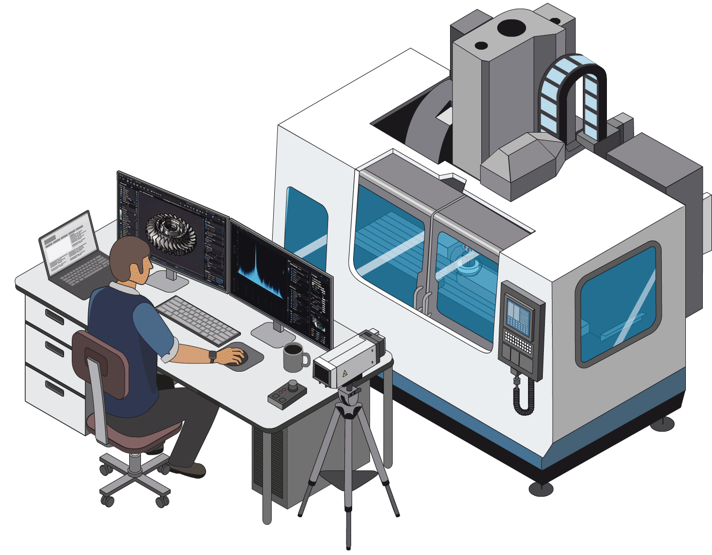 Process Design & ramp-up